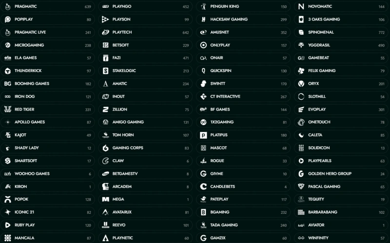 cashed providers page